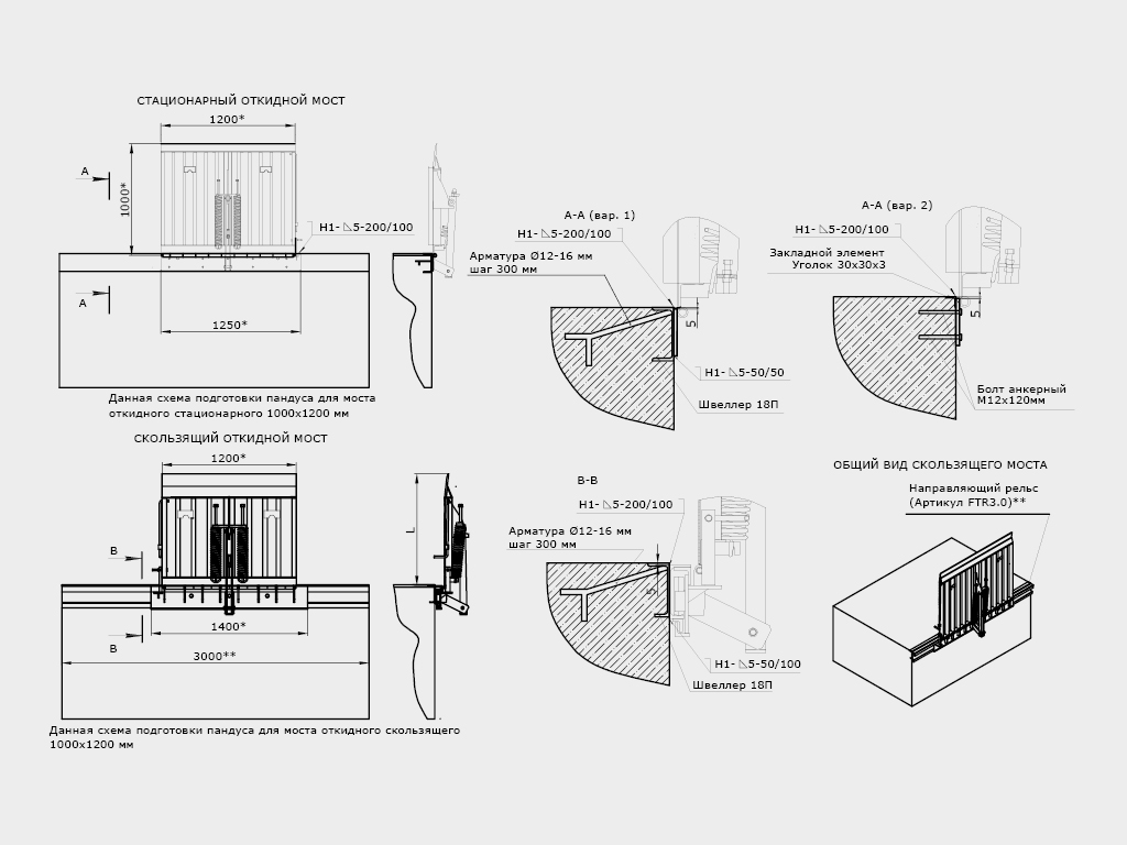 Dock leveler both stationary and sliding, is installed on a specially prepared dock edge.